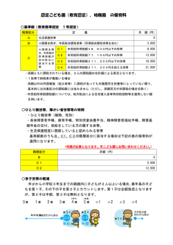 認定こども園（教育認定）、幼稚園 の保育料