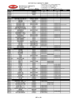 MOTORCYCLE CAMSHAFTS 200801 - JAM