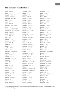 600 Common Names.indd