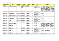 鎌田博物館 写真資料