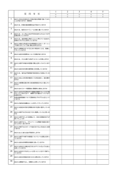 Chart-2