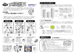 赤・緑・黄色の食品について知ろう ! めざせ！金メダルの朝ごはん！ 簡単