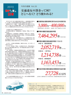 20ー5 - 月刊美楽
