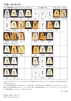 上記の表のPDFデータ