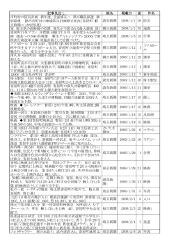 2006年 - 寄居町立図書館