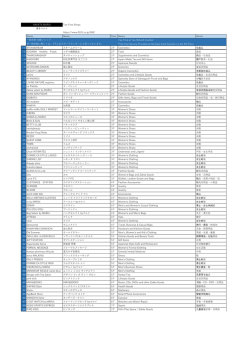 Tax-Free Shops https://www.0101.co.jp/090/ Name Name Floor