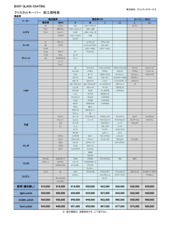 クリスタルキーパー 施工価格表
