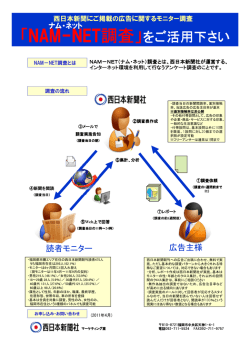 (Microsoft PowerPoint - \201yNAM-NET\201z2011\217\343\212\372