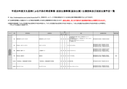 平成28年度文化芸術による子供の育成事業