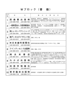 スポンジバススクラブブラシ
