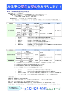 補償料について