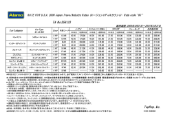 TopRep. Inc. TA No:556133