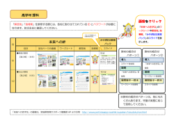 k3-11kougakunenn rika