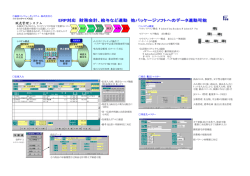 販売管理システム - 福岡コンピュータシステム