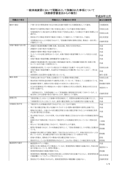 平成26年12月 一般実地演習において問題点として指摘された事項