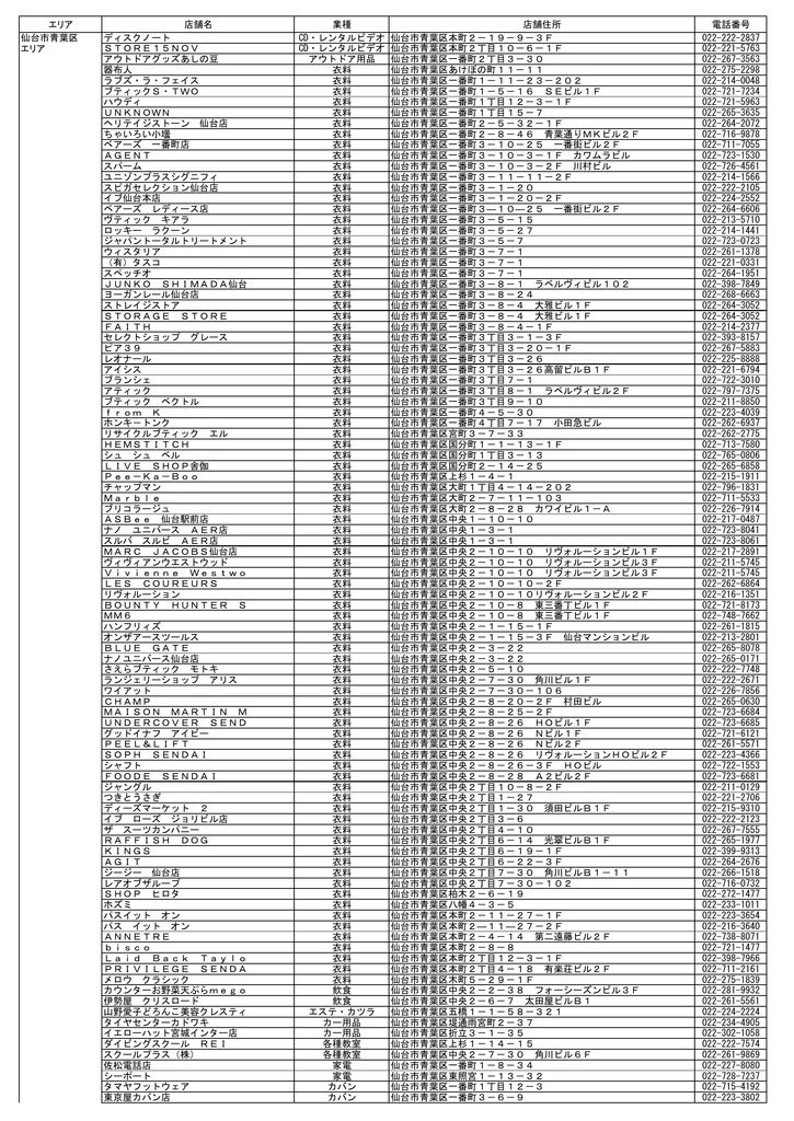 使えるお店一覧 Pdf