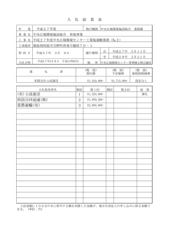 1 2 3 愛農運輸(有) (有)土成運送 四国合同通運(株) 入 札 結 果 表