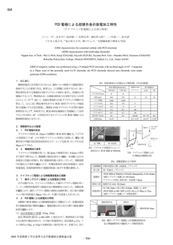PCD 電極による超硬合金の放電加工特性 I64 - J