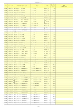 一般名処方マスタ - 1 -