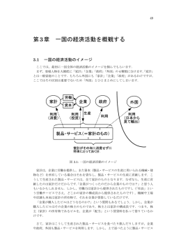 第3章 一国の経済活動を概観する