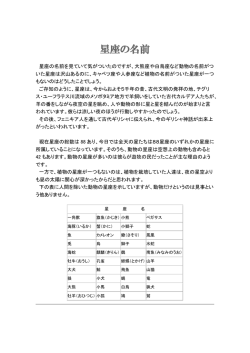 星座の名前