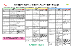 H25年度7・8・9月メニューに含まれるアレルギー物質一覧（火・金）