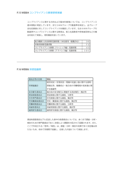 P.15 WEB04 コンプライアンス教育研修実績 P.16 WEB06 労使協議例