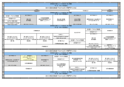 QVC（完全生放送!! テレビショッピング専門チャンネル）