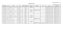 重機管理台帳