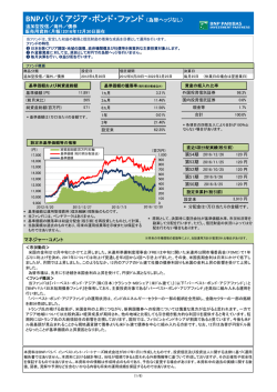 BNPパリバアジア・ボンド・ファンド