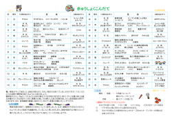 きゅうしょくこんだて