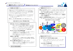 東京ディズニー・リゾート - MAPS（株式会社マップス）