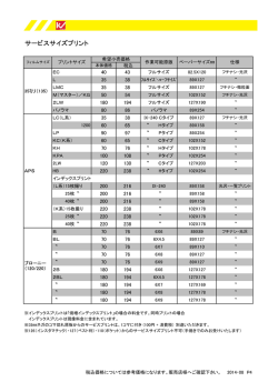 サービスサイズプリント