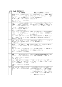 Mac・iPad関係（PDF）
