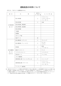 運動施設の利用について - 名古屋大学 総合保健体育科学センター