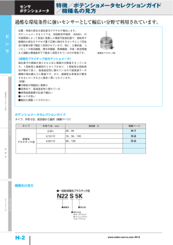 ポテンショメータ
