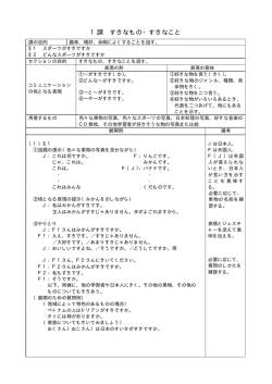 すきなもの・すきなこと1コミュニケーション展開例