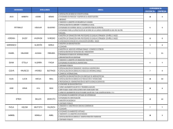 Presentaci&oacute;n de PowerPoint