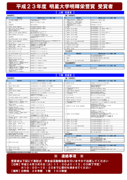 平成23年度 明星大学明輝栄誉賞 受賞者