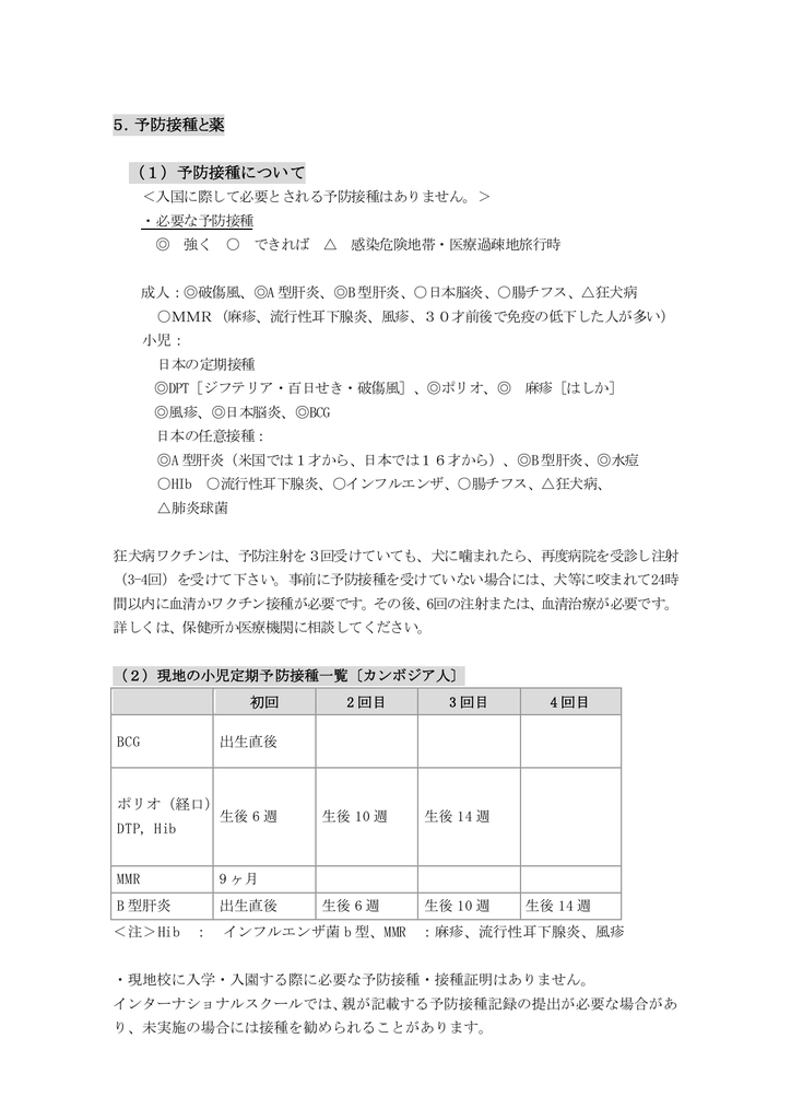 5 予防接種と薬 1 予防接種について