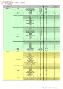 ［C9A1 V6 650A/NCA1 V6 650A］ Bluetooth対応携帯電話