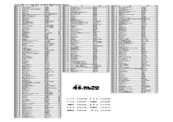 2011年 4月発売 コミック （発売日、書名等 予告なく変更
