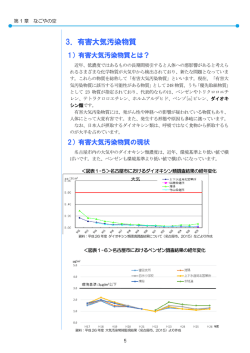 3．有害大気汚染物質