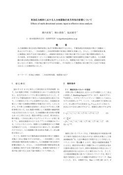 有効応力解析における入力地震動の多方向性の影響について Effects of