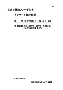 アンケート集計結果 - 加茂谷元気なまちづくり会
