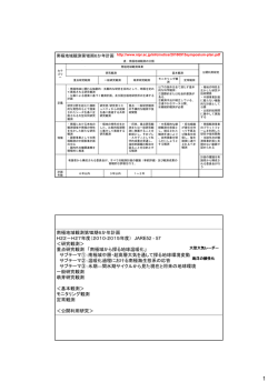 第Ⅷ期南極観測6 カ年計画案について