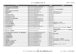 【AACD会員を騙るネット企業一覧】 1 Immo