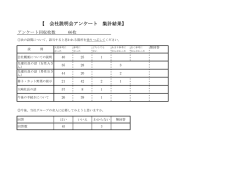 【 会社説明会アンケート 集計結果】