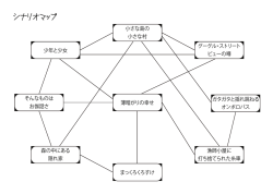 scenario : InTheForest 01