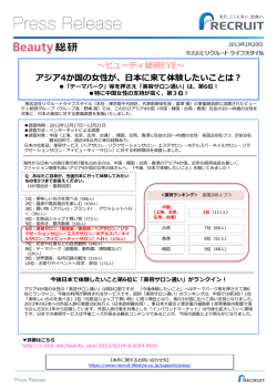 ビューティ総研EYE〜アジア4か国の女性が、日本に来て体験したいこと